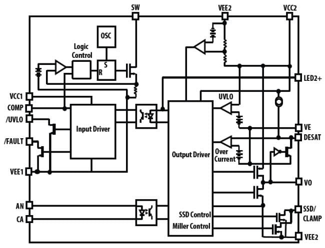 Broadcom ACPL-32JT Automotive-Gate Drive Optocoupler Broadcom ACPL-32JT Automotive-Gate Drive Optocoupler