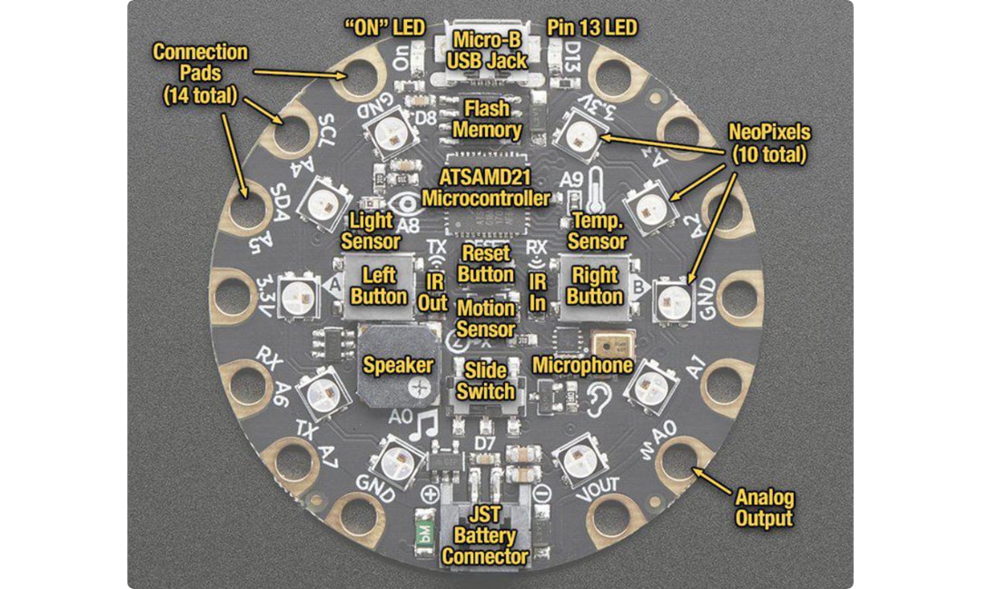 Adafruit Circuit Playground Express Adafruit Circuit Playground Express