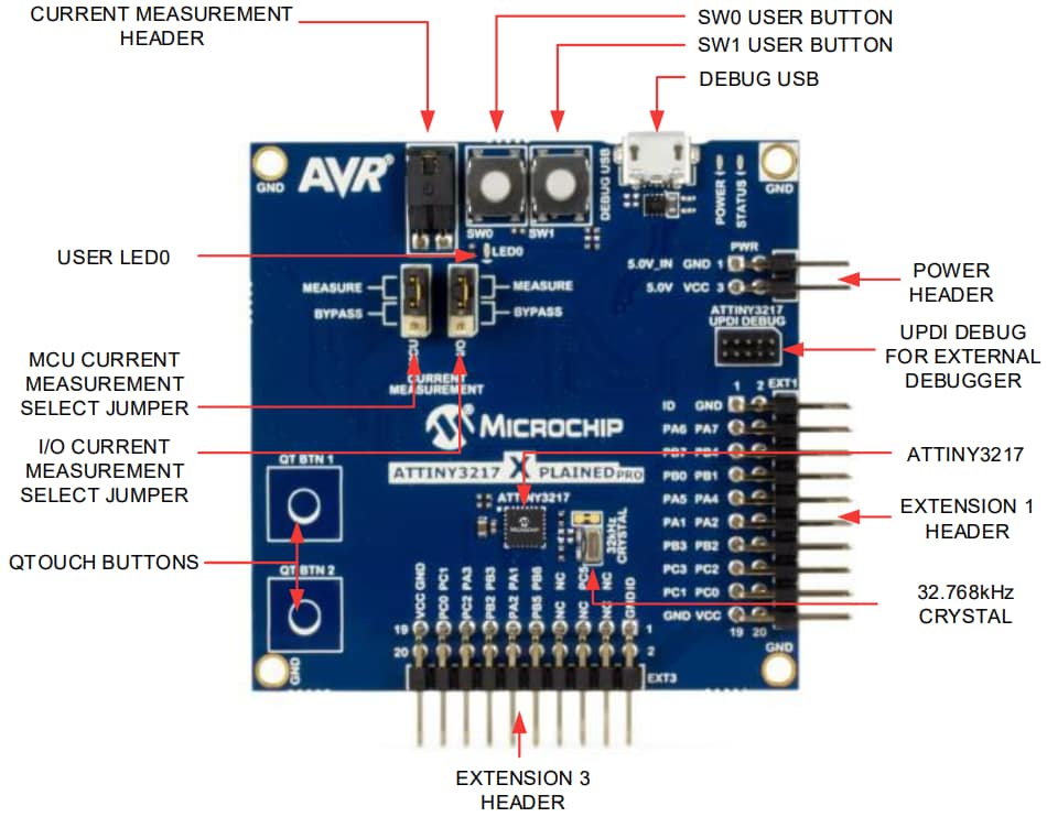 Microchip Technology ATtiny3217 Xplained Pro Evaluation Kit Microchip Technology ATtiny3217 Xplained Pro Evaluation Kit