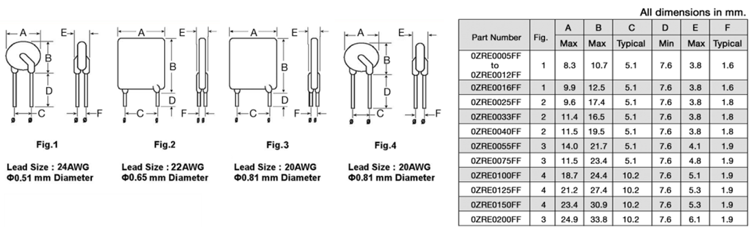 Mechanical Drawing - Bel Fuse 0ZRE Radial Leaded PTC Resettable Fuses Mechanical Drawing - Bel Fuse 0ZRE Radial Leaded PTC Resettable Fuses