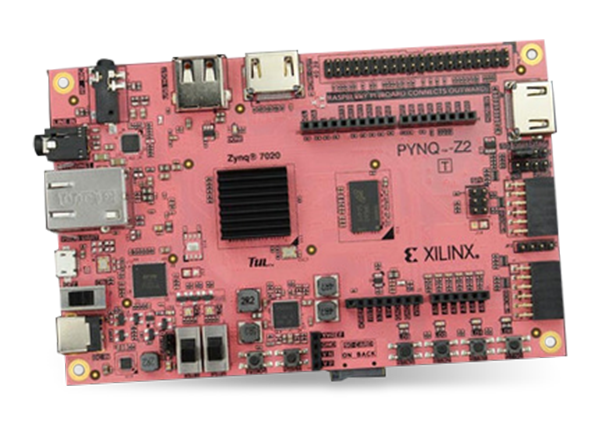 PYNQ-Z2 Development Board - DFRobot | Mouser
