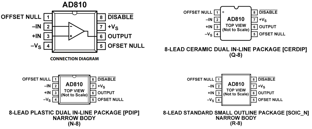 Analog Devices Inc. AD810 Low Power Video Op-Amps Analog Devices Inc. AD810 Low Power Video Op-Amps