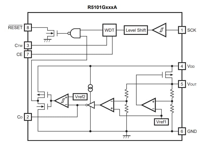 Block Diagram - Nisshinbo R5101G Power Management ICs Block Diagram - Nisshinbo R5101G Power Management ICs