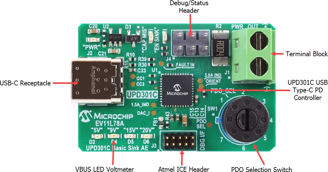 Microchip Technology UPD301C Basic Sink Application Example (EV11L78A) Microchip Technology UPD301C Basic Sink Application Example (EV11L78A)