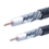 Coaxial Cables